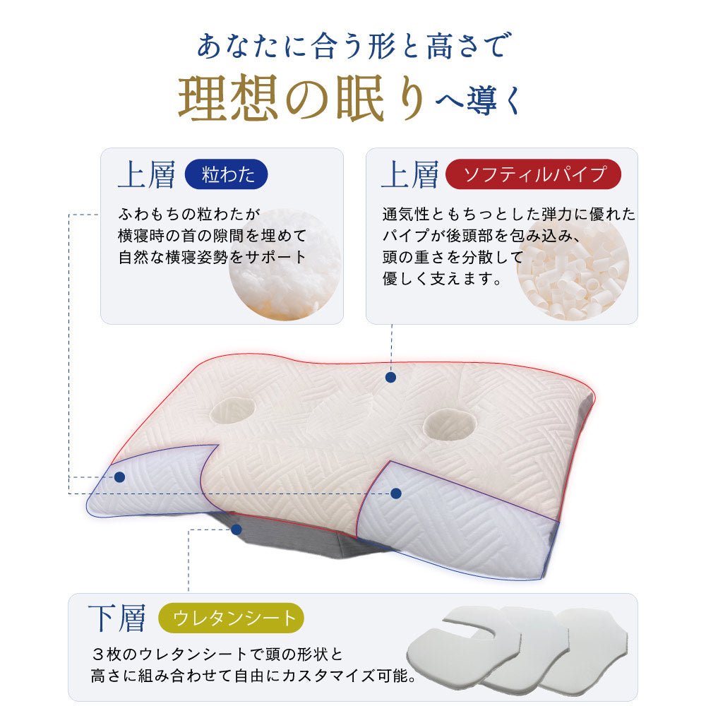 あなただけの枕が極上の睡眠を作る【公式】3PEACe PILLOW – cocochi