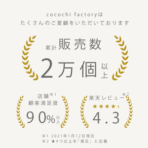 Baquu (バクー) - cocochi factory