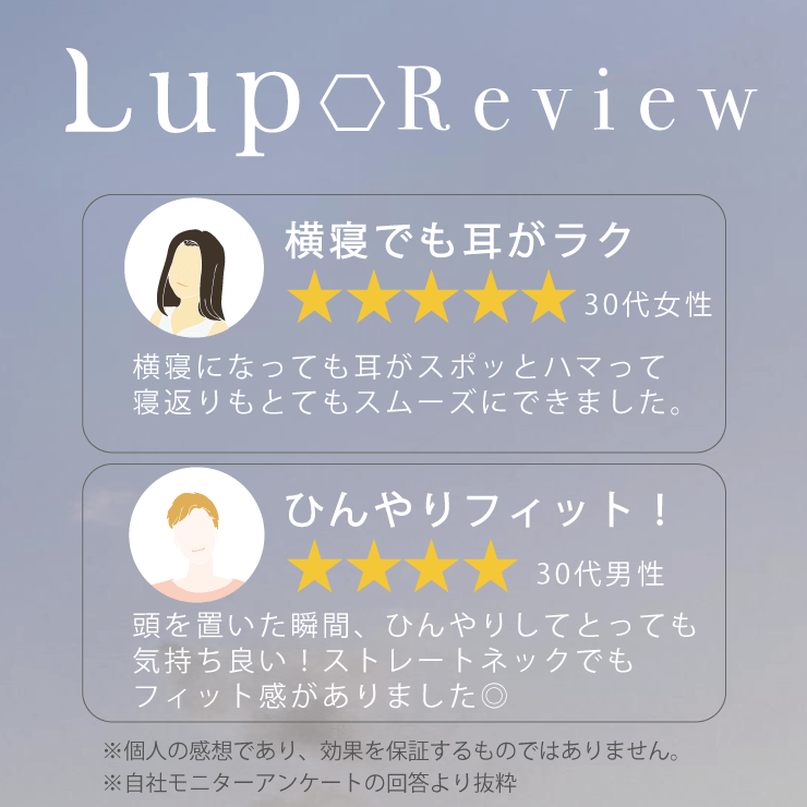 Lupo - cocochi factory