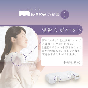 macolom - cocochi factory