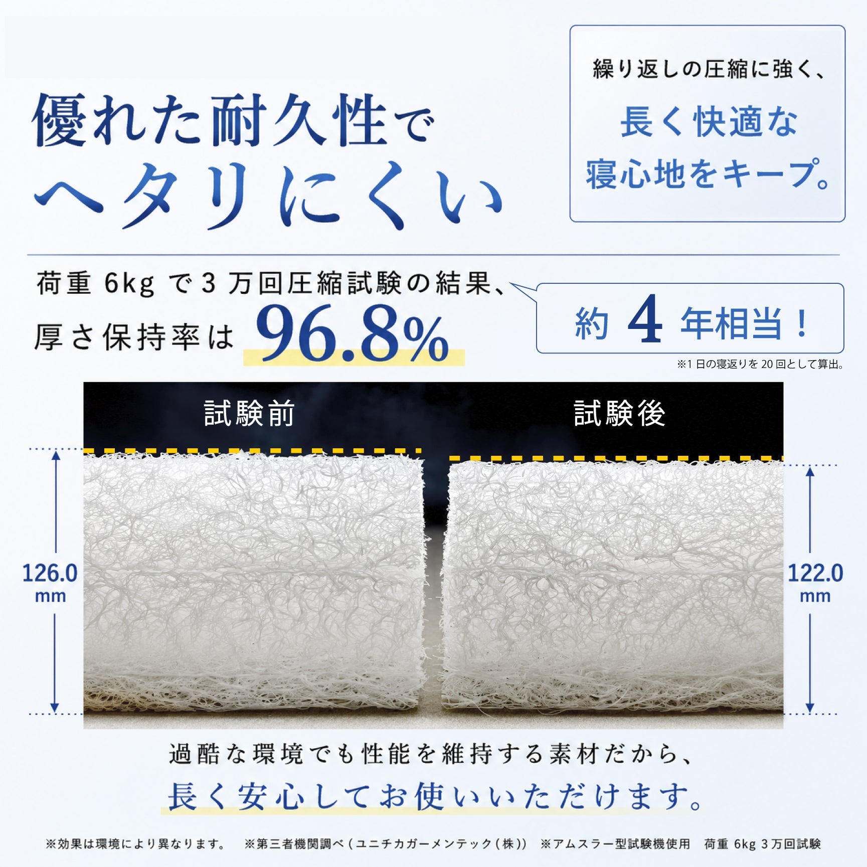 T-fine - cocochi factory