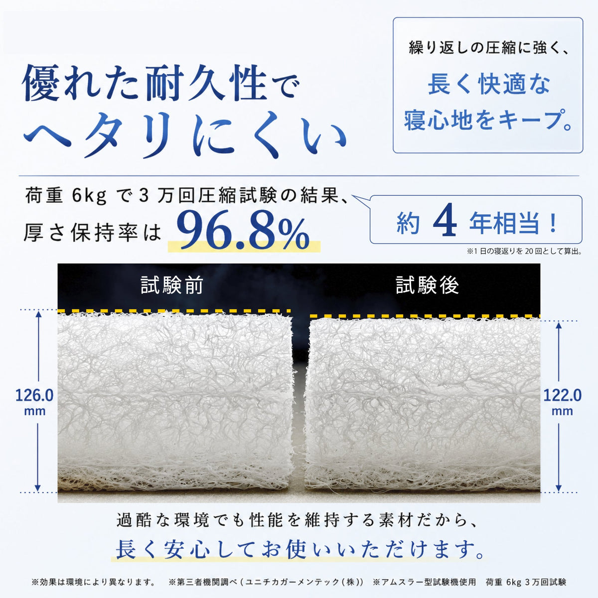 T-fine - cocochi factory