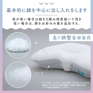 YOKONEGU - cocochi factory