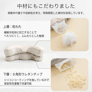 YOKONEGUポータブル - cocochi factory